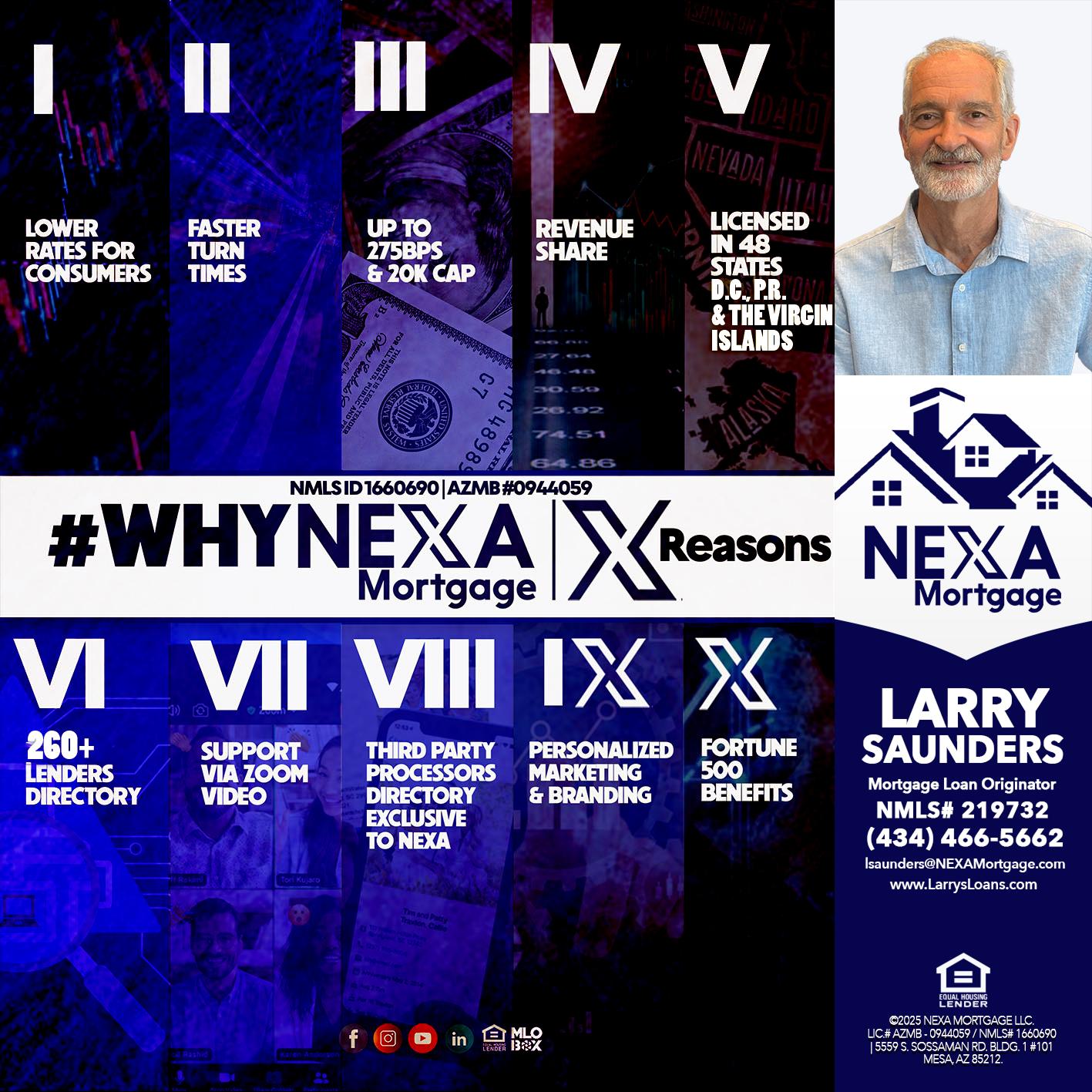 WHYNEXA TOP X - Larry Saunders -Mortgage Loan Originator