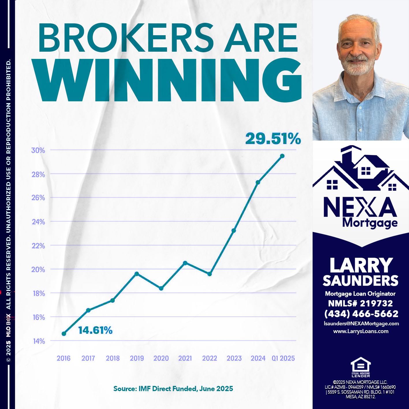 BROKERS ARE WINNING - Larry Saunders -Mortgage Loan Originator