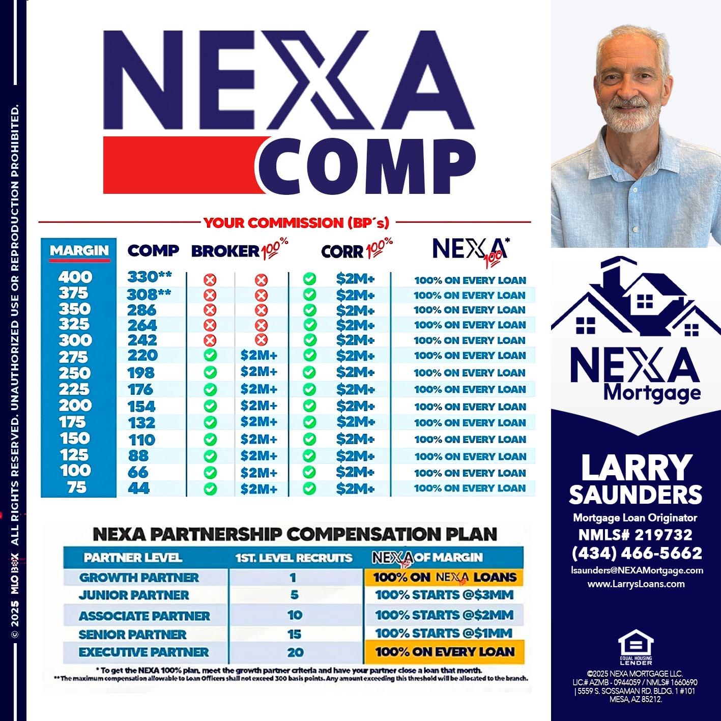 NEXA COMP - Larry Saunders -Mortgage Loan Originator