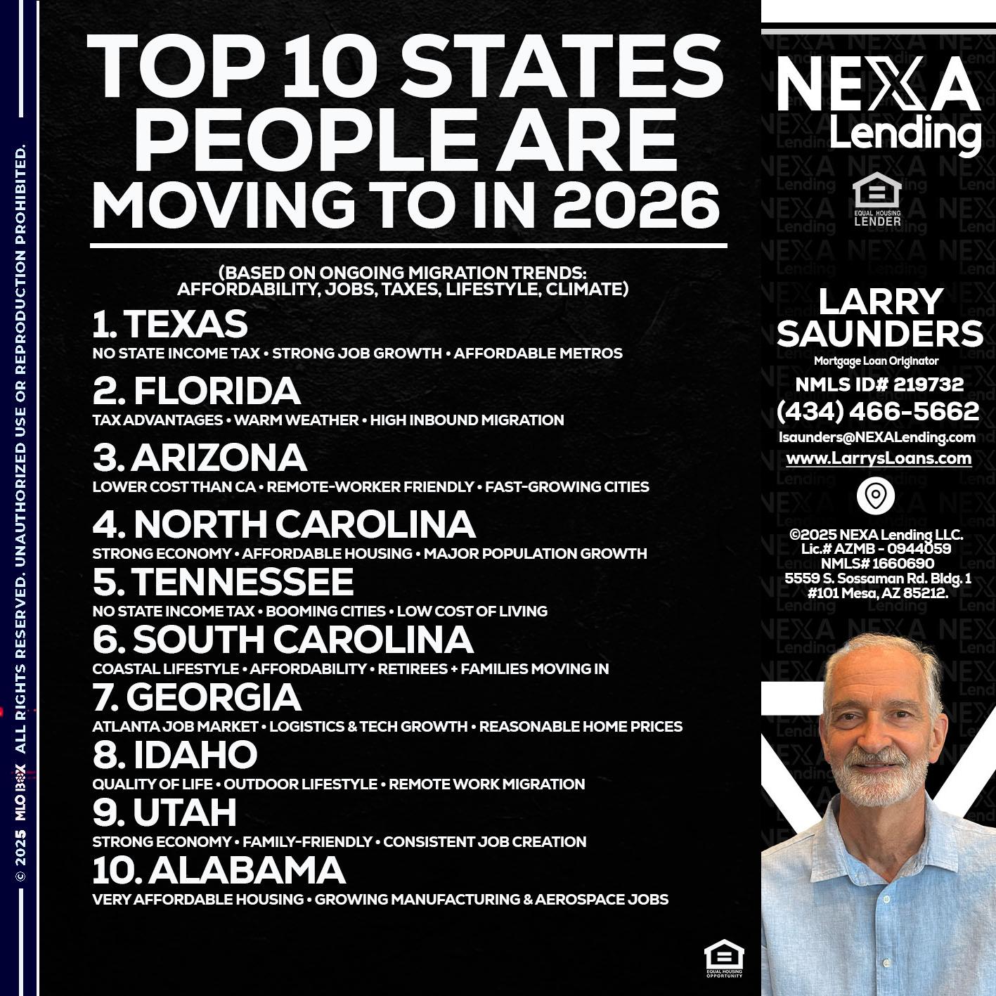 top 10 - Larry Saunders -Mortgage Loan Originator