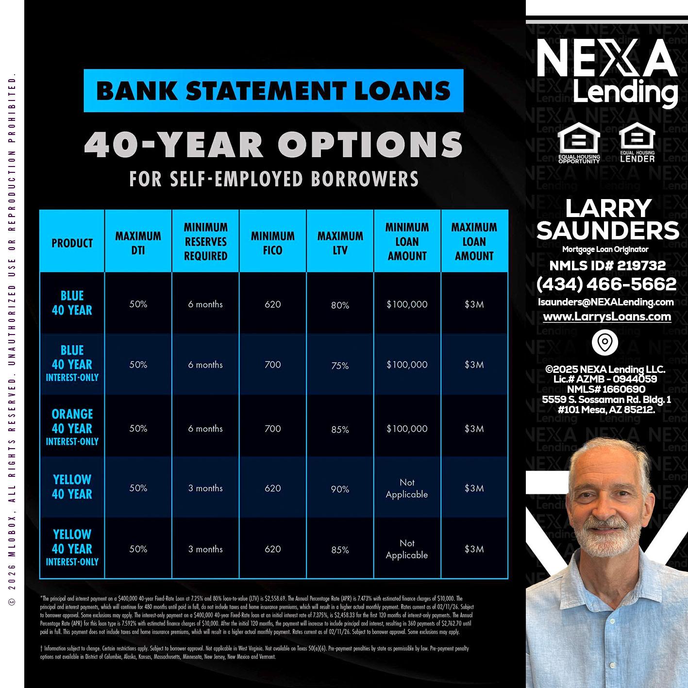 40 YR. OPTIONS - Larry Saunders -Mortgage Loan Originator