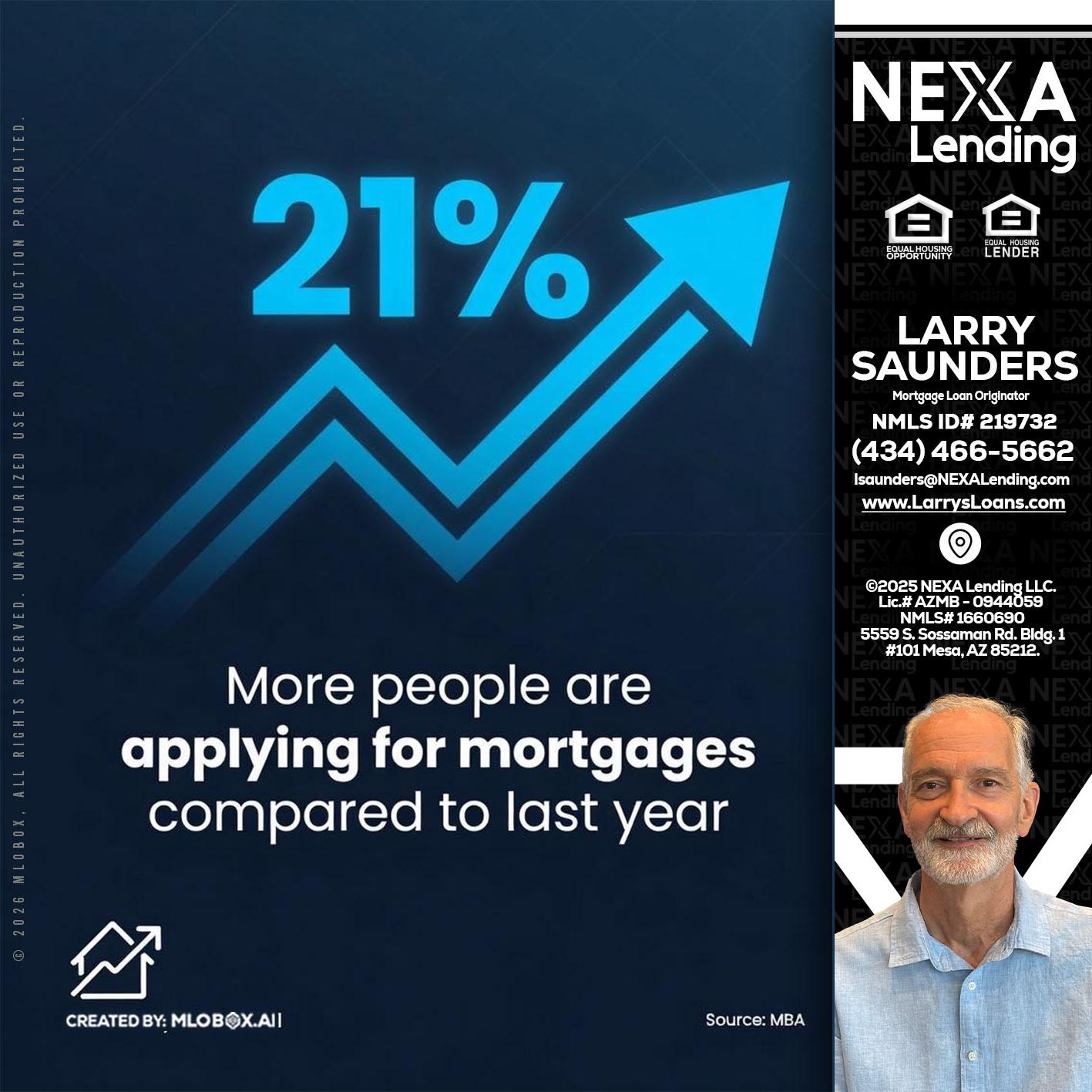 21% - Larry Saunders -Mortgage Loan Originator